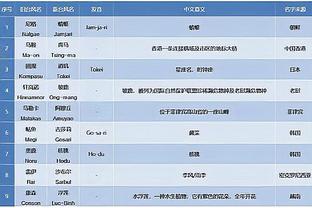 西蒙-胡珀将担任曼联vs西汉姆主裁判，此前判罚多次引发巨大争议