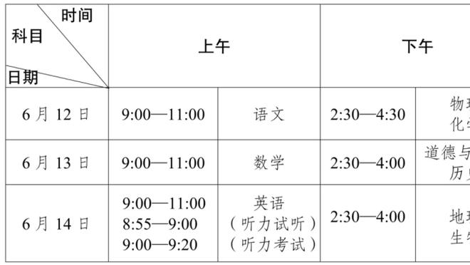 今日趣图：阿尔特塔再度逆转，阿森纳绝杀利物浦惊险晋级！